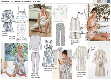 womenswear