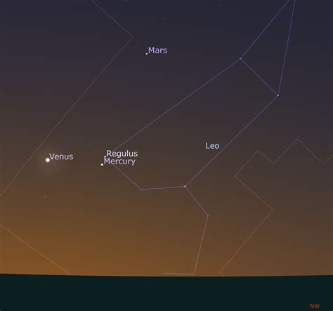 What's in the Sky Tonight? July 2023 | Scitech