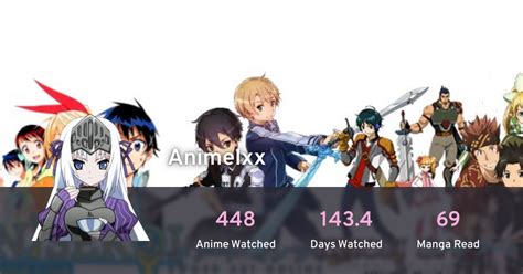Animelxx's profile · AniList