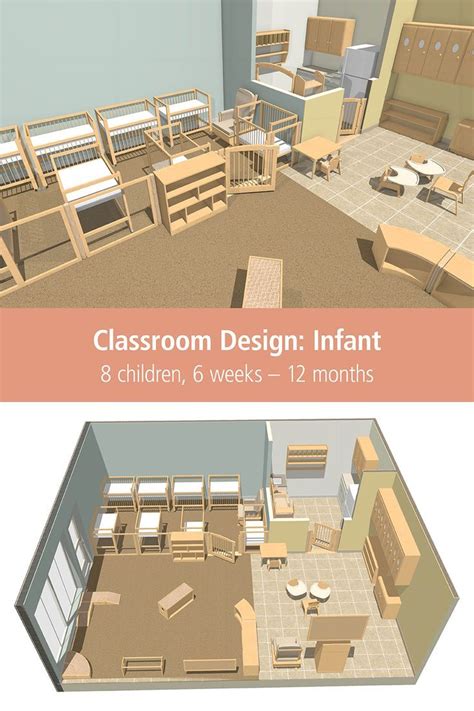 Infant Classroom layout | Classroom layout, Infant classroom, Infant ...