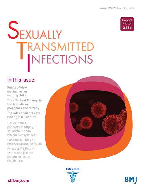 Risk perception, safer sex practices and PrEP enthusiasm: barriers and