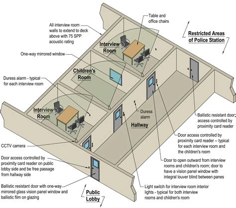 Inside Scoop: What The Pros Don't Want You To Know About Zoom PNP Rooms Image 11