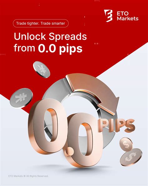 ETO Markets Global (@etomarketsglobal) • Instagram photos and videos