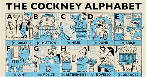 Cockney Slang: The Cockney Alphabet - Amazing Work of Art! - Londontopia