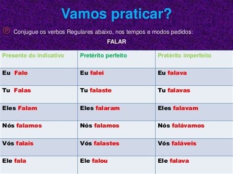 Conjugar O Verbo Falar