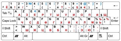 Фонетична подредба за AZERTY клавиатури