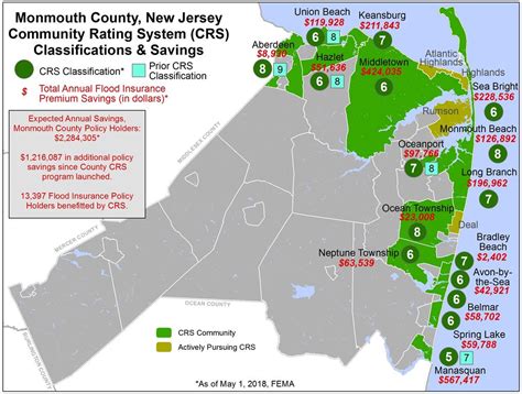 Floodplain Management: Floods and What to Do About It | Neptune Township