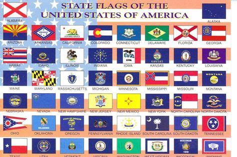 State flags | American state flags, State flags, U.s. states