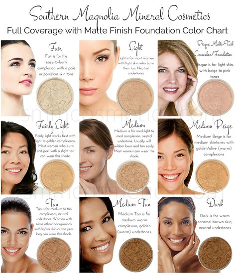 hair color chart skin tone with skin tone chart skin tones are divided ...