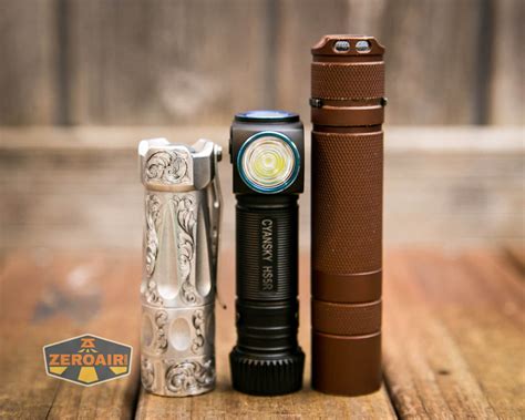 Cyansky HS5R Headlamp Review - ZeroAir Reviews