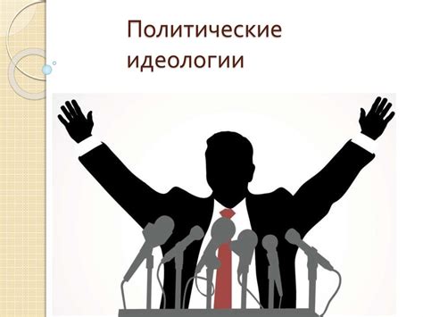 Политические идеологии - презентация онлайн