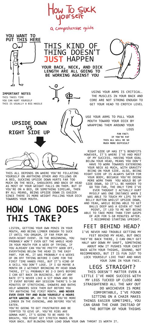 This is a fantastic guide to self-sucking! (Don't know OG source