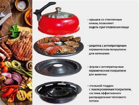 Сковорода гриль-газ: как пользоваться, отзывы
