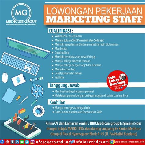 info lowongan kerja  bandung lowongan kerja