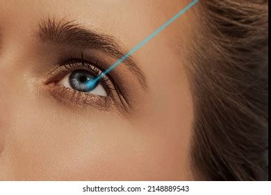 Female Eye Closeup Blue Laser Beam Stock Photo 2148889543 | Shutterstock