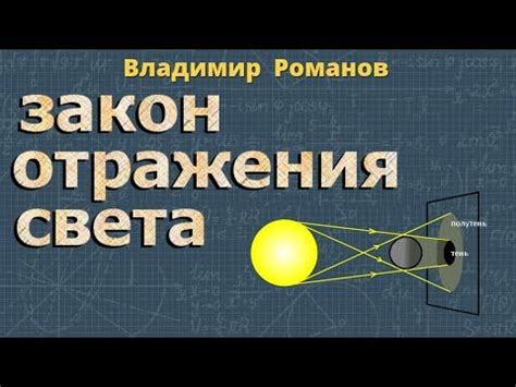 ОТРАЖЕНИЯ СВЕТА закон 8 класс физика плоское зеркало Перышкин - YouTube