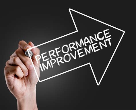 Introduction to Process/Performance Improvement – Klatch