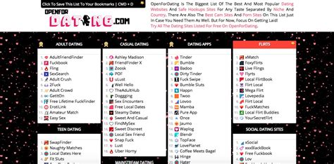 The Best Dating Sites List – Top Dating Sites – Dating Site Spot Forum