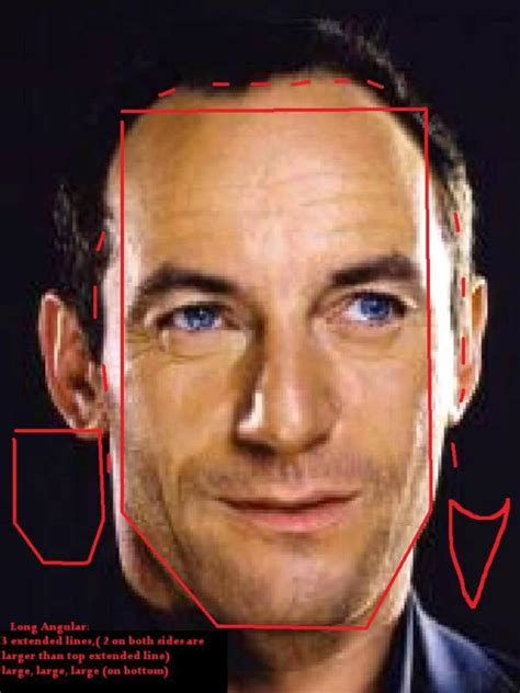 jason issacs long angular face shapes