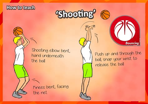teach  bouncing skills key cues  basketball dribbling