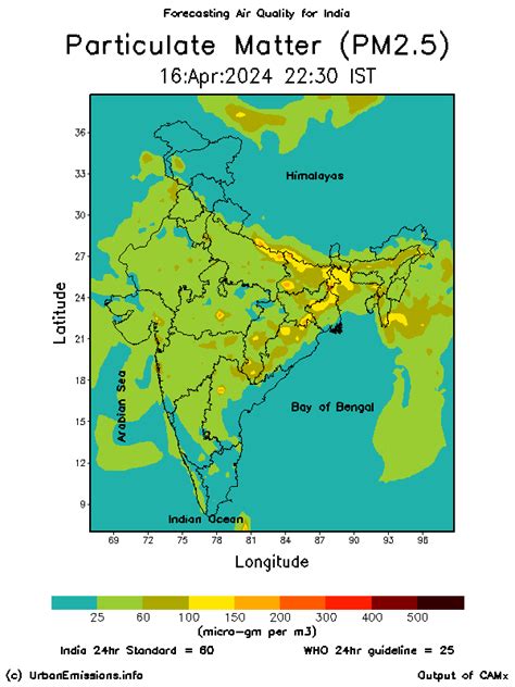 India - Air Quality - UrbanEmissions.Info