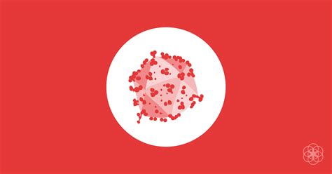 How is HIV Transmitted?