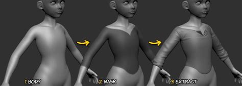 Скульптинг и текстурирование стилизованного персонажа | 3DPAPA ...