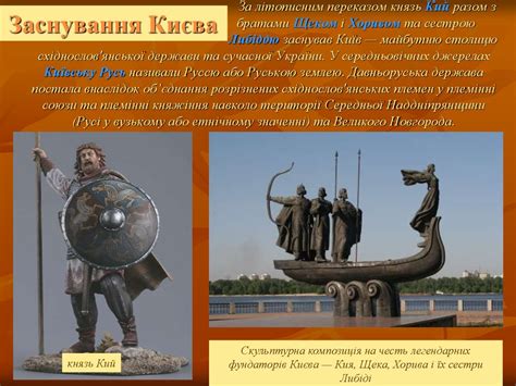 Утворення Русі-України. Київські князі - презентация онлайн