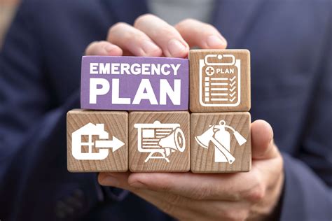 emergency preparedness  crisis management  hoas