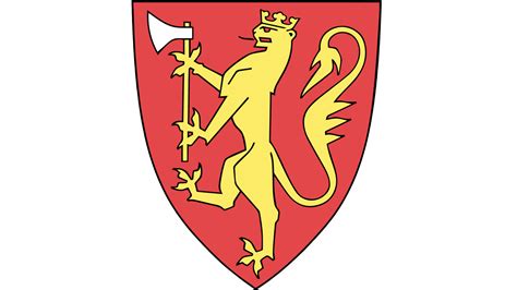important  financial regulation  norway