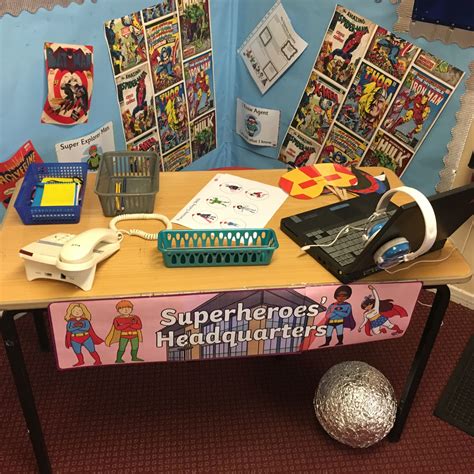 Role Play Ideas For Classroom at Elvira Pierce blog
