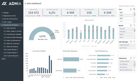 Sales Team Tracking Spreadsheet Tracking Spreadshee