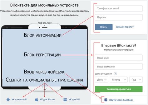 ВК вход на страницу. Инструкция как войти с компьютера, телефона