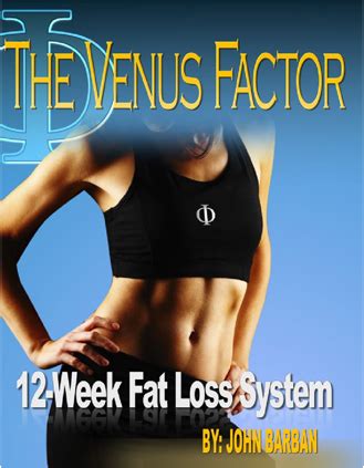 Venus Factor Reviews