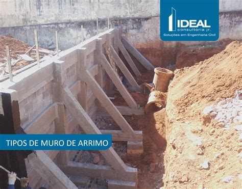 Valor Mão De Obra Muro De Arrimo - Muro De Arrimo Por Flexão - RETOEDU