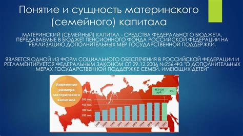 Нарушение законодательства при реализации права на использование ...