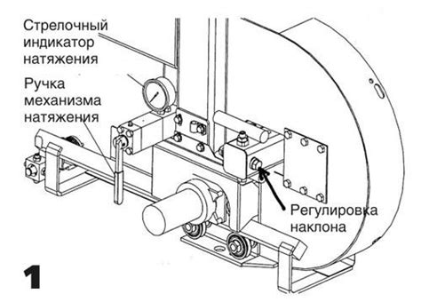 Настройка ленточных станков Wood-Mizer