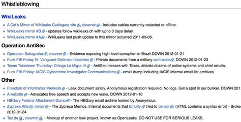 Comfort blogging: Deep Web underworld web - Part 1