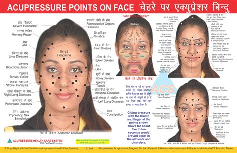 reflexology for face 5
