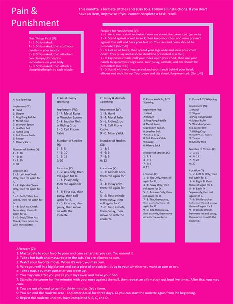 Pain & Punishment - Fap Roulette