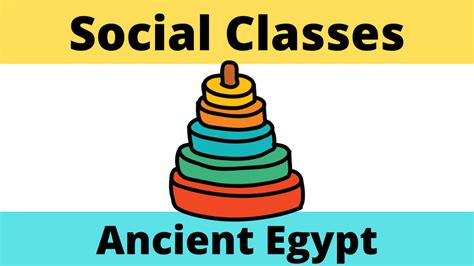 Social Classes of Ancient Egypt Lesson Plan - Cunning History Teacher