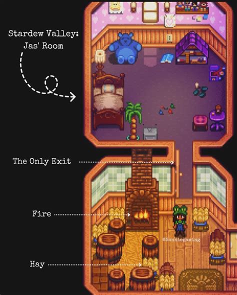 Pin by Madison Palmer on Stardew valley | Stardew valley, Stardew