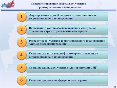 Документы территориального планирования - презентация онлайн