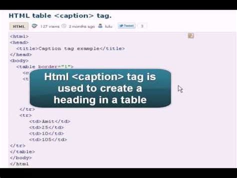 Html Table Caption Example | Decoration Examples