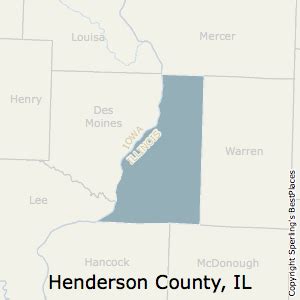 Henderson County, IL