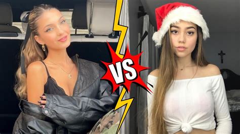 Lexi Rivera vs Ivanita Lomeli |Lifestyle Comparison 2023 |RW Facts ...