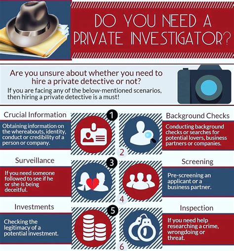 Atlanta's Best Top-Rated Private Investigator | Private Investigator ... 