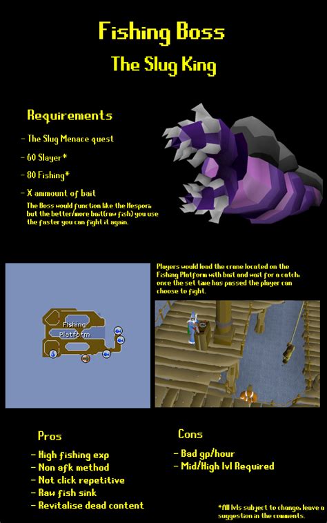 Suggestion: Fishing Boss - interactive fishing training : r/2007scape