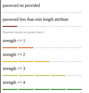 ngx-password-strength-meter - npm
