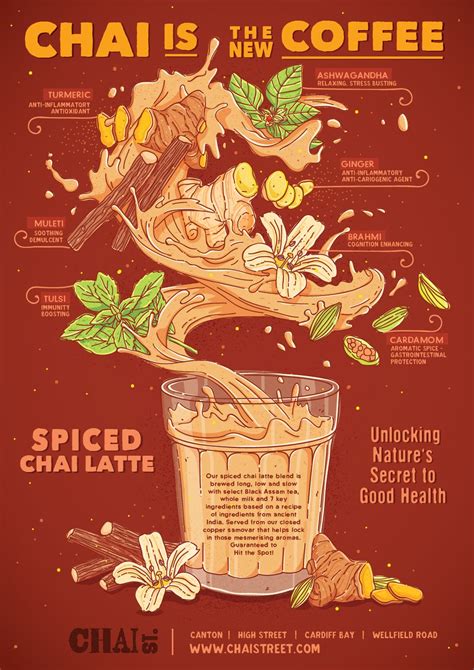 infographics  inspire  designer pepper content